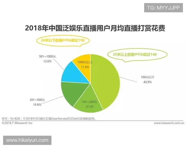 探索yihao娱乐:全方位解读新兴娱乐趋势与魅力